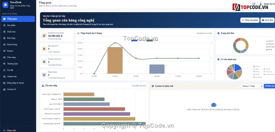 công nghệ,full báo cáo,báo cáo